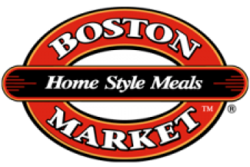 Boston Market Prices