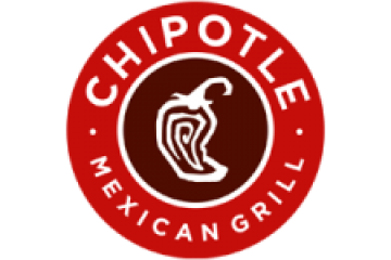 Chipotle Mexican Grill Prices