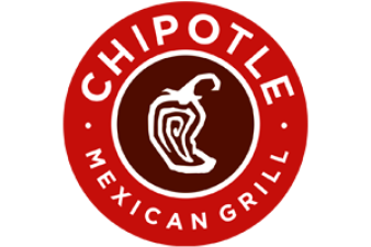 Chipotle Mexican Grill Prices
