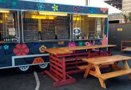 How Successful Food Trucks Choose the Best Locations