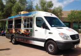 How Much Does a Food Truck Cost?