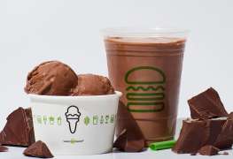 How Does Shake Shack’s Non-Dairy Chocolate Shake Stack Up?